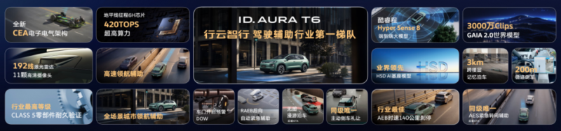 1788157756702809.png ID. AURA T6预售信息_13.59万起1002.png
