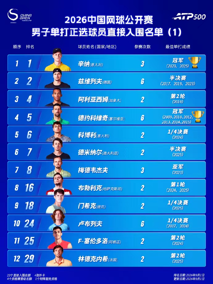 微信图片_20260903204555_6539_65.jpg